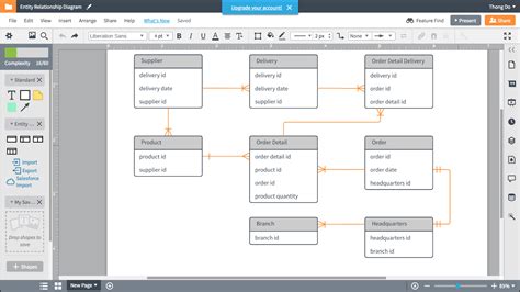 How good is lucidchart free - falascasa