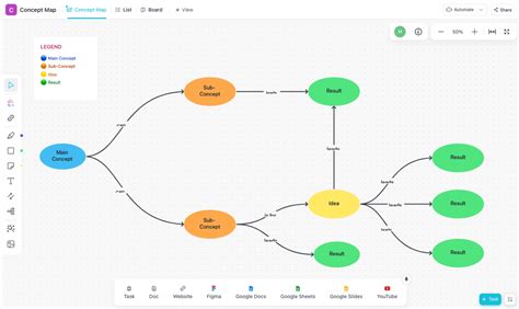 10 Top Free Concept Map Makers & Software in 2023 | ClickUp