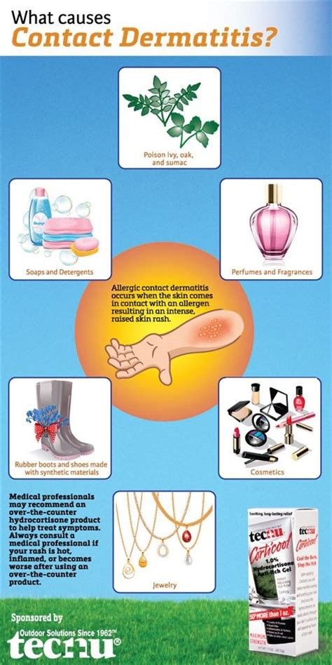 How to Describe Contact Dermatitis Rash