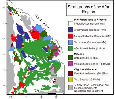 Afar Stratigraphy Geological