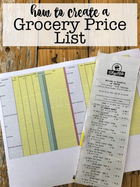 Free Printable Grocery Price List - MomOf6 | Grocery price list ...