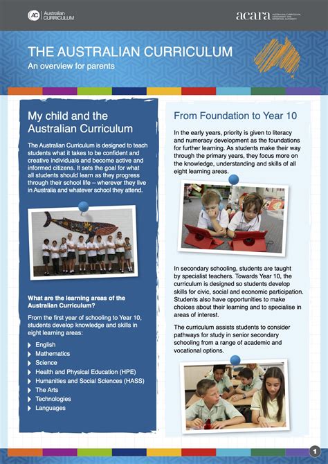 Australian Curriculum – Wulagi Primary School