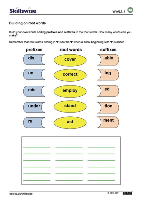 Root Words Worksheet Pdf – E Street Light