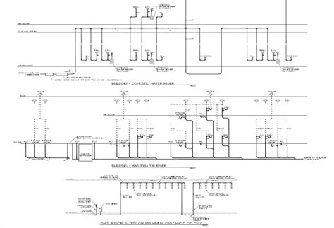 Plumbing Risers are Boring | Life of an Architect