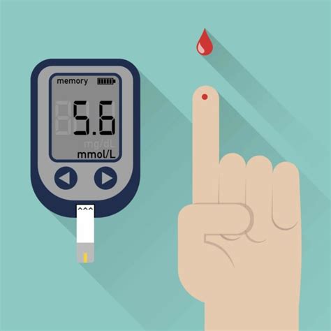 What is a Glucometer and How Does It Work? | Healthtian