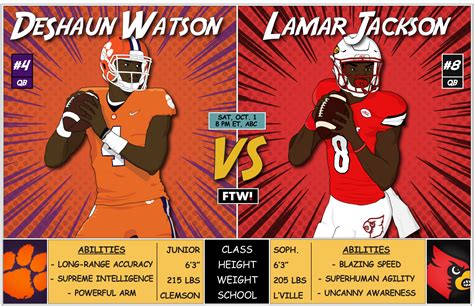 Everything you need to know about the epic Deshaun Watson-Lamar Jackson ...