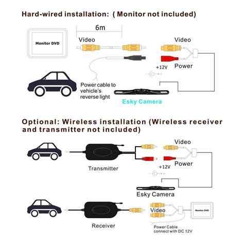 Chuanganzhuo Backup Camera Wiring Diagram - Handmadeness