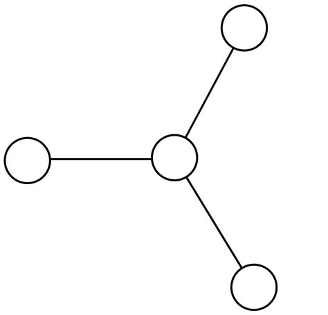 The Dynkin diagram of SO(8) | Download Scientific Diagram