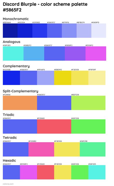 Susceptible de Parlement Idéalement color palette discord Géométrie ...