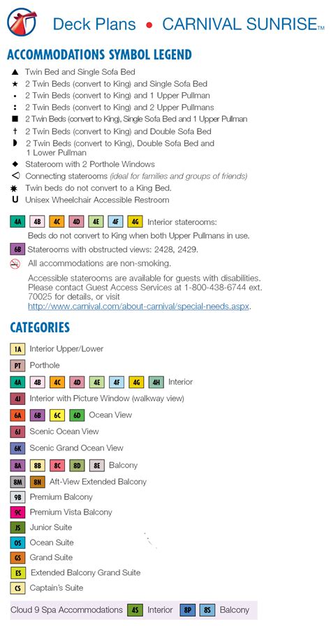 Carnival Sunrise Deck Plans