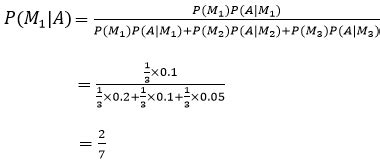 Bayes Theorem of Probability | Study Material for IIT JEE