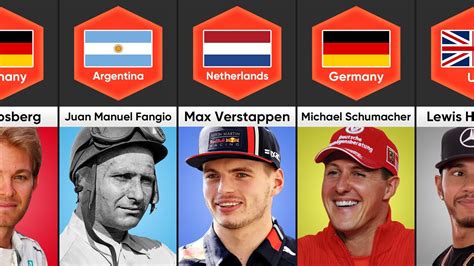 Best F1 Drivers | Top 30 Formula 1 Drivers of All Time by Grand Prix Wins - YouTube