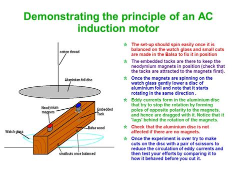 ☑ Principle Of Operation Of Induction Motor Ppt