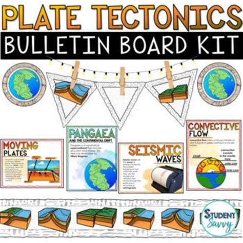 Plate Tectonics Bulletin Board Kit Science Posters Borders Banners - Etsy