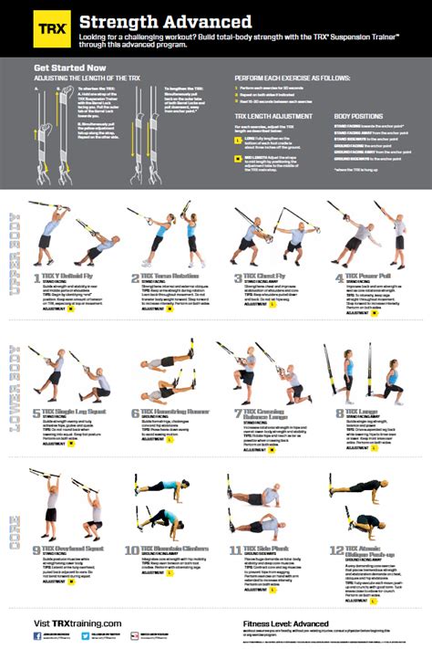 Pin on TRX | Get Stronger