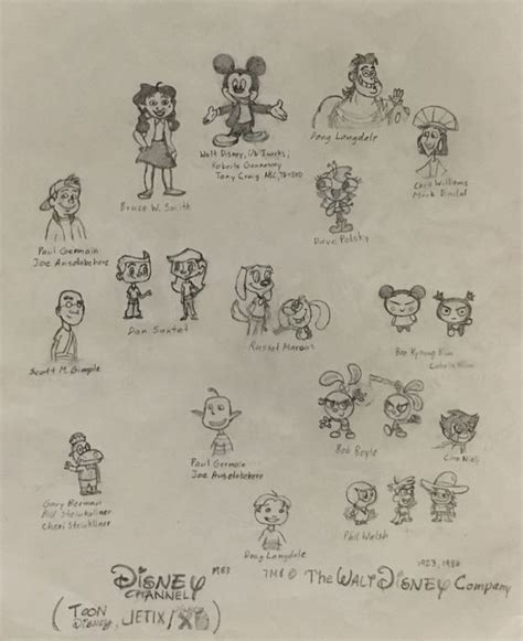 More Disney Channel characters (updated).