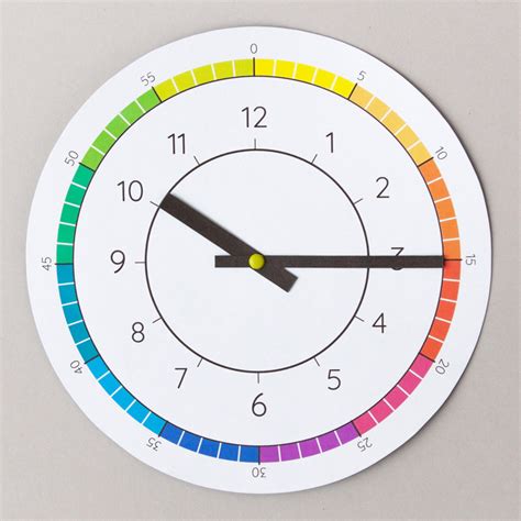 Learn About Time - Printable Clock Template - YES! we made this