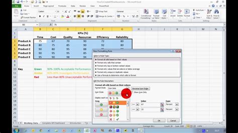 How To... Create a Basic KPI Dashboard in Excel 2010 - YouTube