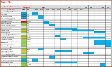 13+ Project Plan Template Excel Gantt | DocTemplates