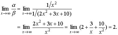 Comparison between Infinitesimal Functions: Examples