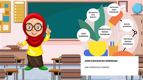 Jenis dan Makna Gurindam by GANNI ELLIA SANGRA on Prezi