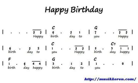 #happybirthday #kidssong #indonesian | Pianika, Not musik, Lirik