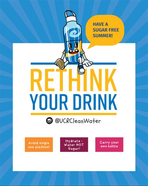 rethink your drink poster | Environmental Health & Safety