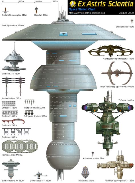 Star trek armada ii phaser turrert - lasopawords