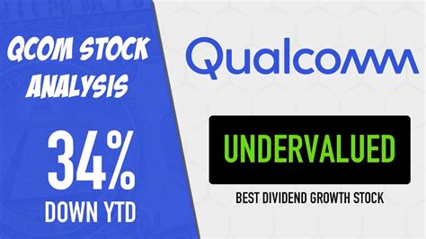 QCOM stock | Qualcomm Stock analysis - Dividend Growth Stock To Buy Right Now? | Down 34% YTD ...