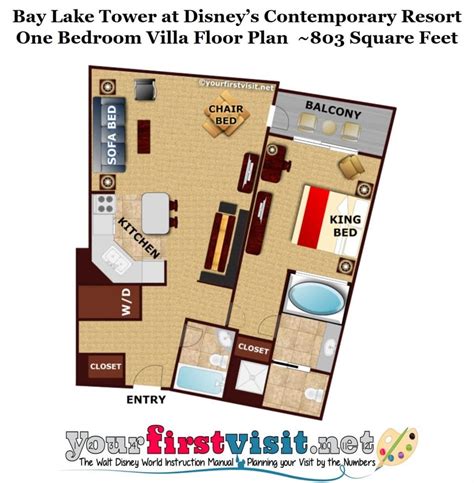 Photo Tour of the Living/Dining/Kitchen Space in One and Two Bedroom Villas at Bay Lake Tower ...