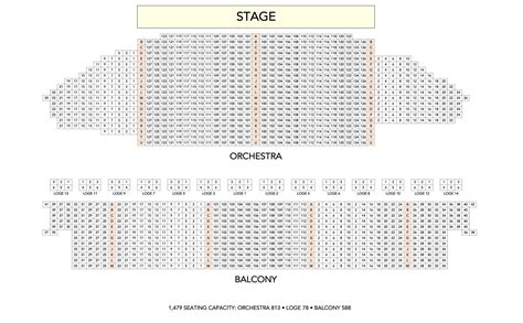 Seating Chart — The Town Hall