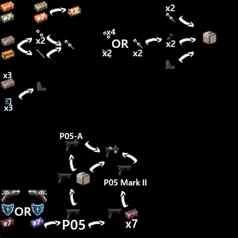 tModLoader - ConciseGuns | A gun and some upgrades. Now go shoot some stuff. | Terraria ...