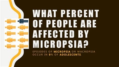 Micropsia