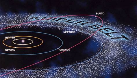 how long is a year on neptune Archives - Universe Today