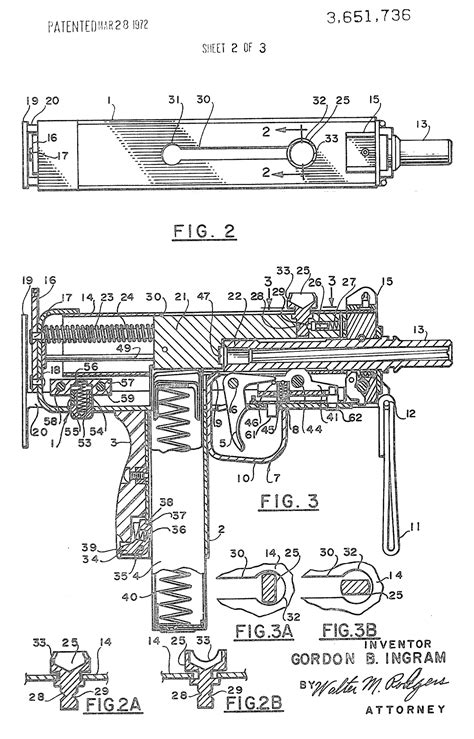 Historical Firearms - SIONICS Incorporated & The MAC-10 In the early...