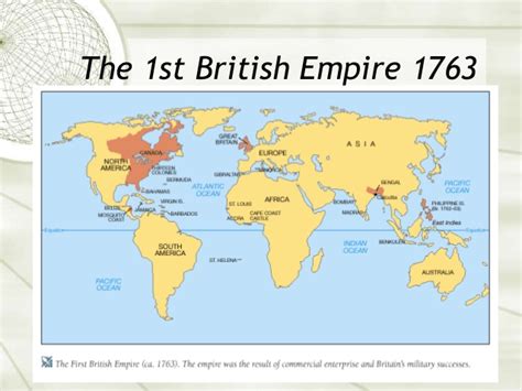 englishmajorana: Colonialism and imperialism