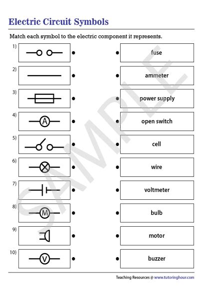 Electrical Circuit Symbols For Kids