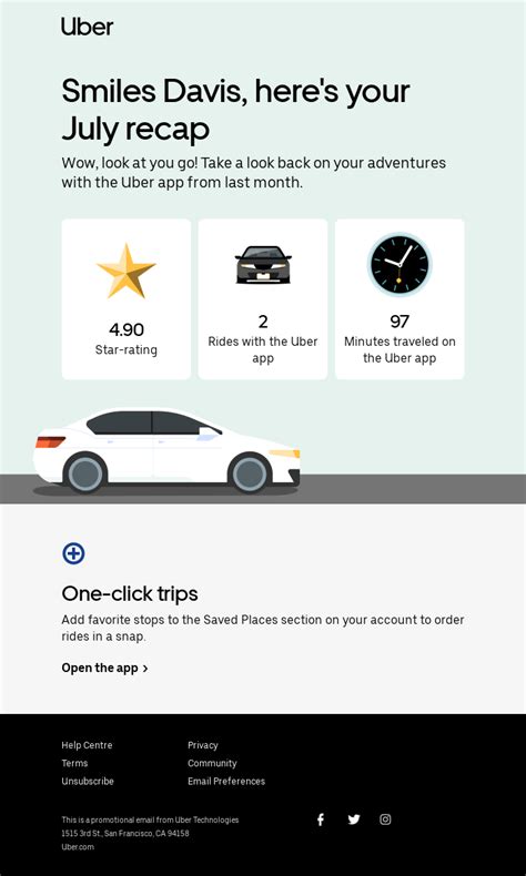 Rider Recap July 2022 from Uber - Desktop Email View | Really Good Emails