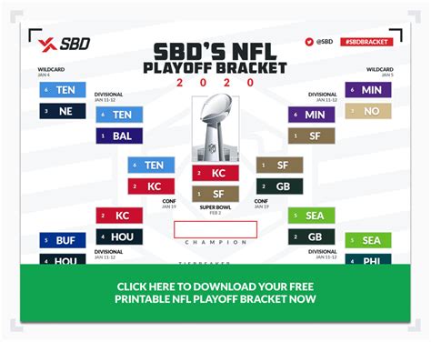 Printable Nfl Playoff Bracket 2021 - Conference championship games will ...