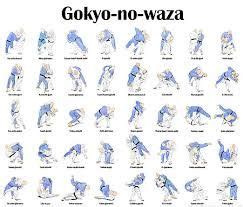 Resultado de imagem para osaekomi waza techniques | Judo throws, Judo ...