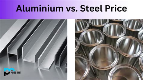 Comparing the Cost of Aluminium vs Steel