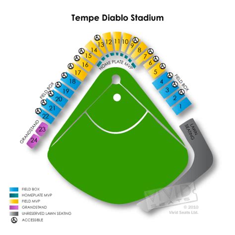 Tempe Diablo Stadium Tickets - Tempe Diablo Stadium Seating Chart | Vivid Seats