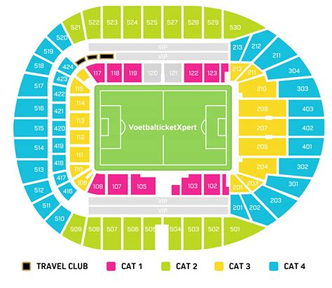 Tottenham Hotspur Stadium Seating Chart