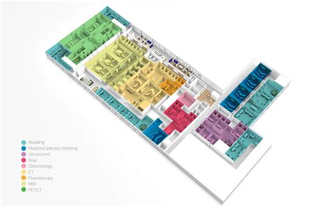 Design of Radiology Department | Philips