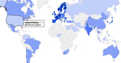 Gasoline Prices by Country