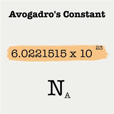 Avogadro's Constant | Mathematical Constants | Abakcus