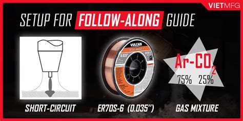 MIG Welding - Setting the Correct Parameters: A Full Guide for ...