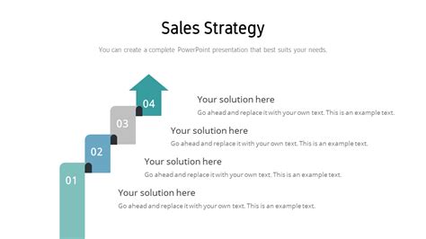 Sales Strategy PowerPoint Presentation Examples Template | ubicaciondepersonas.cdmx.gob.mx