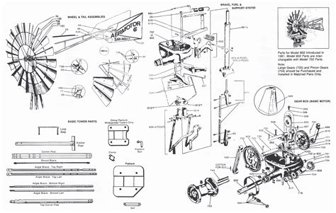 Aermotor Full Windmill Parts Diagram – Aermotor Windmill Company ...