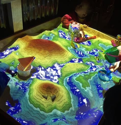 Learning through Play: The Augmented Reality Sandbox – Center for ...